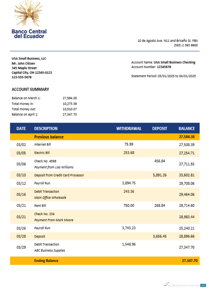 Download Central Bank of Ecuador business bank statement Word and PDF format Photoshop template